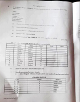 Elective ICT (Practical)_ WASSCE 2024.pdf
